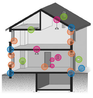 permeabilite a l`air d`une maison d`habitation